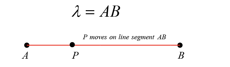 lambda=AB
